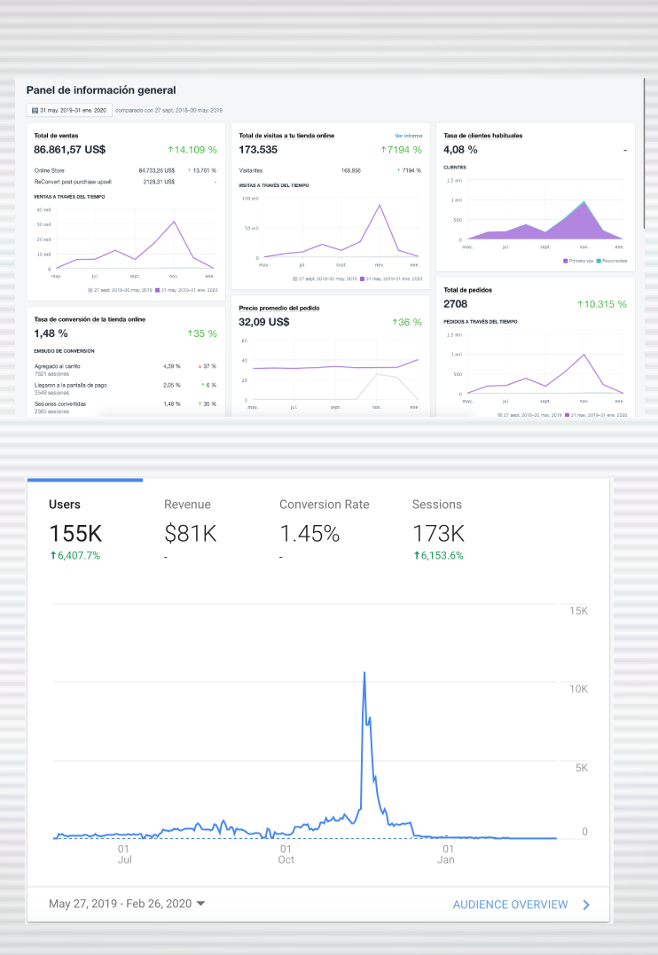 Nazareno Castro Bay Growth Marketer